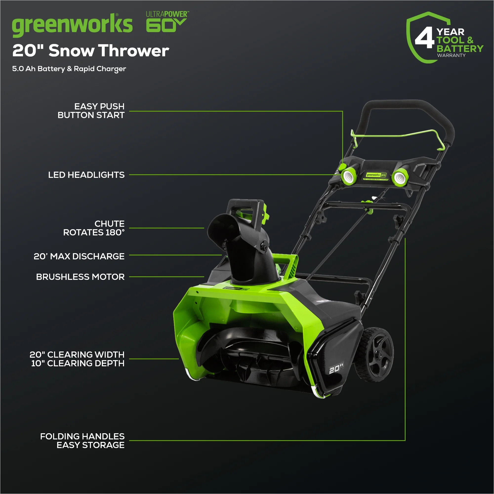 Greenworks 60V 20